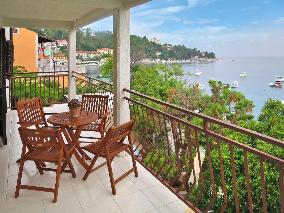 Apartment Lili - Rac139 By Interhome Rabac